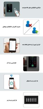 دربازکن اثرانگشتی-کارتی-رمزی وموبایلی 12ولت لمسیG4(مدیریت کاربران با موبایل) - Image 7