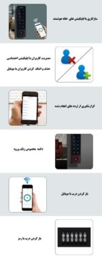 دربازکن کارتی رمزی وموبایلی 12 ولت لمسیM8(مدیریت کاربران با موبایل) - Image 4