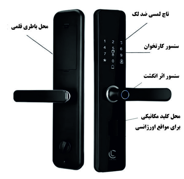 دستگیره دیجیتال ECH4 - Image 2