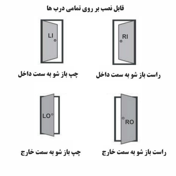 دستگیره دیجیتال ECH4 - Image 9