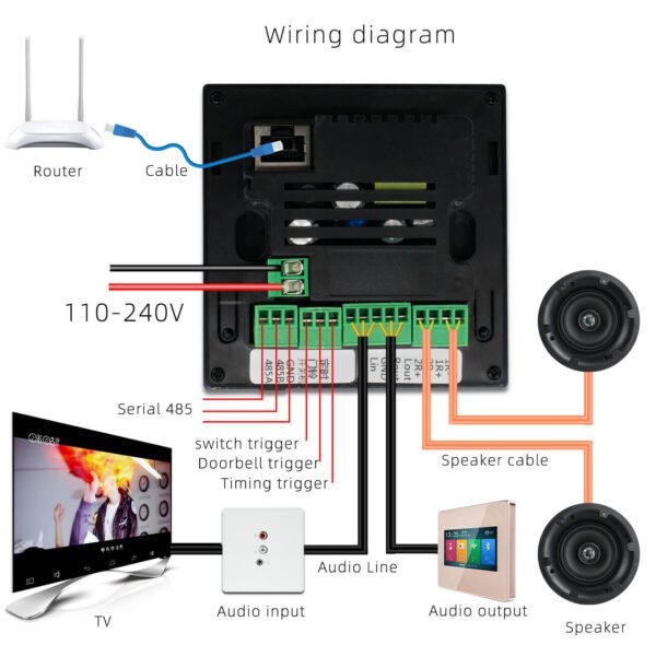 آمپلی فایر دیواری 4 اینچ اندروید( مشکی )JX86W - Image 5