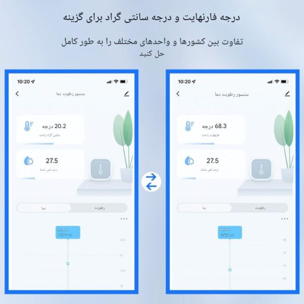 دماسنج و رطوبت سنج هوشمند وای فای دار - Image 5