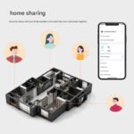 ترموستات هوشمند ولوم دار تویا - Image 17