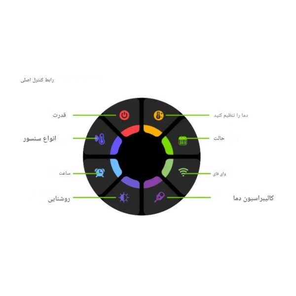 ترموستات هوشمند ولوم دار تویا - Image 19
