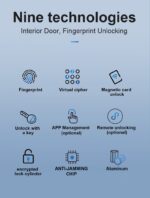 دستگیره دیجیتال اثرانگشتی /کارتی ورمزی FP05 - Image 5