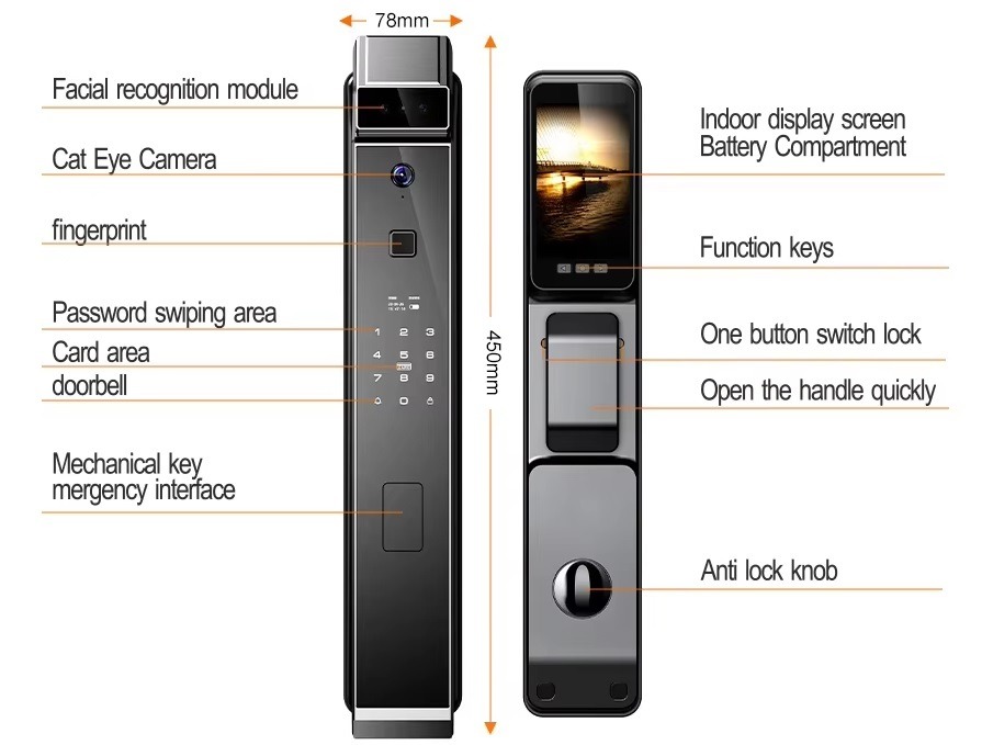 دستگیره دیجیتال هوشمند (تشخیص چهره-اثرانگشت-کارت-رمزوموبایل)TY01 - Image 10