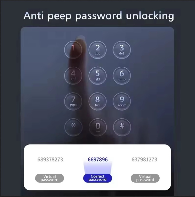 دستگیره دیجیتال هوشمند (تشخیص چهره-اثرانگشت-کارت-رمزوموبایل)TY01 - Image 12