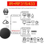 ریموت کنترل IR وRF هوشمند تویا با قابلیت اتصال WIFI وپشتیبانی از فرکانس 315و433 - Image 18