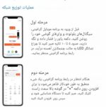 محافظ ولتاژ هوشمند تک فاز 40آمپر تویا با قابلیت wifi وکنترل با موبایل - Image 7