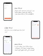 محافظ ولتاژ هوشمند تک فاز 40آمپر تویا با قابلیت wifi وکنترل با موبایل - Image 8